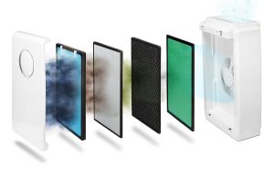 filtros en un purificador de aire